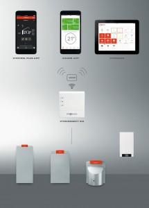 Grafik_Kommunikation_CS3 Vitoconnect - Vicare